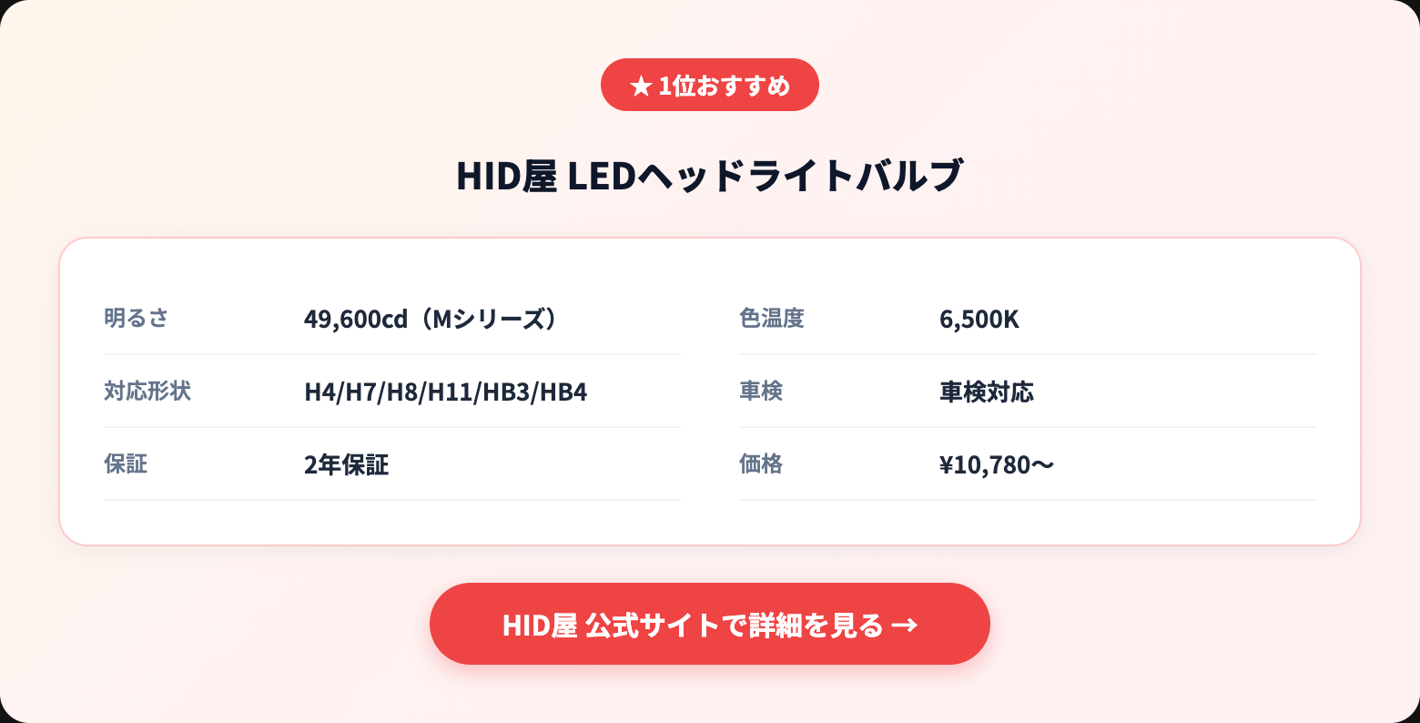 バックランプ ledを徹底解説｜選び方・おすすめ・注意点まとめ【2026年版】 recommended specs