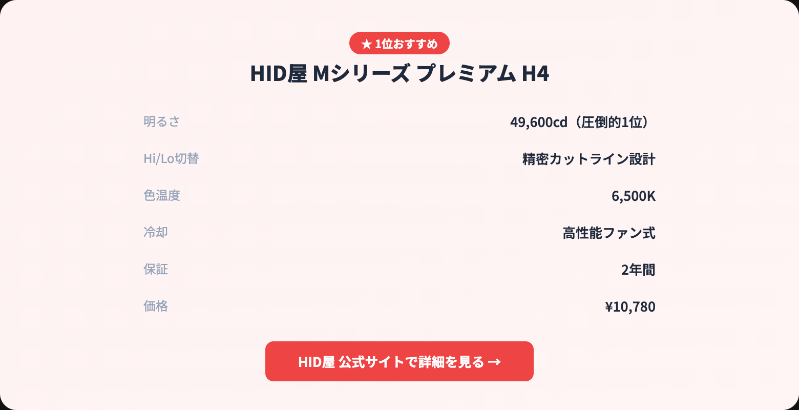 H4バルブの種類を徹底解説｜ハロゲン・HID・LEDの違いと正しい選び方【2026年版】 recommended specs