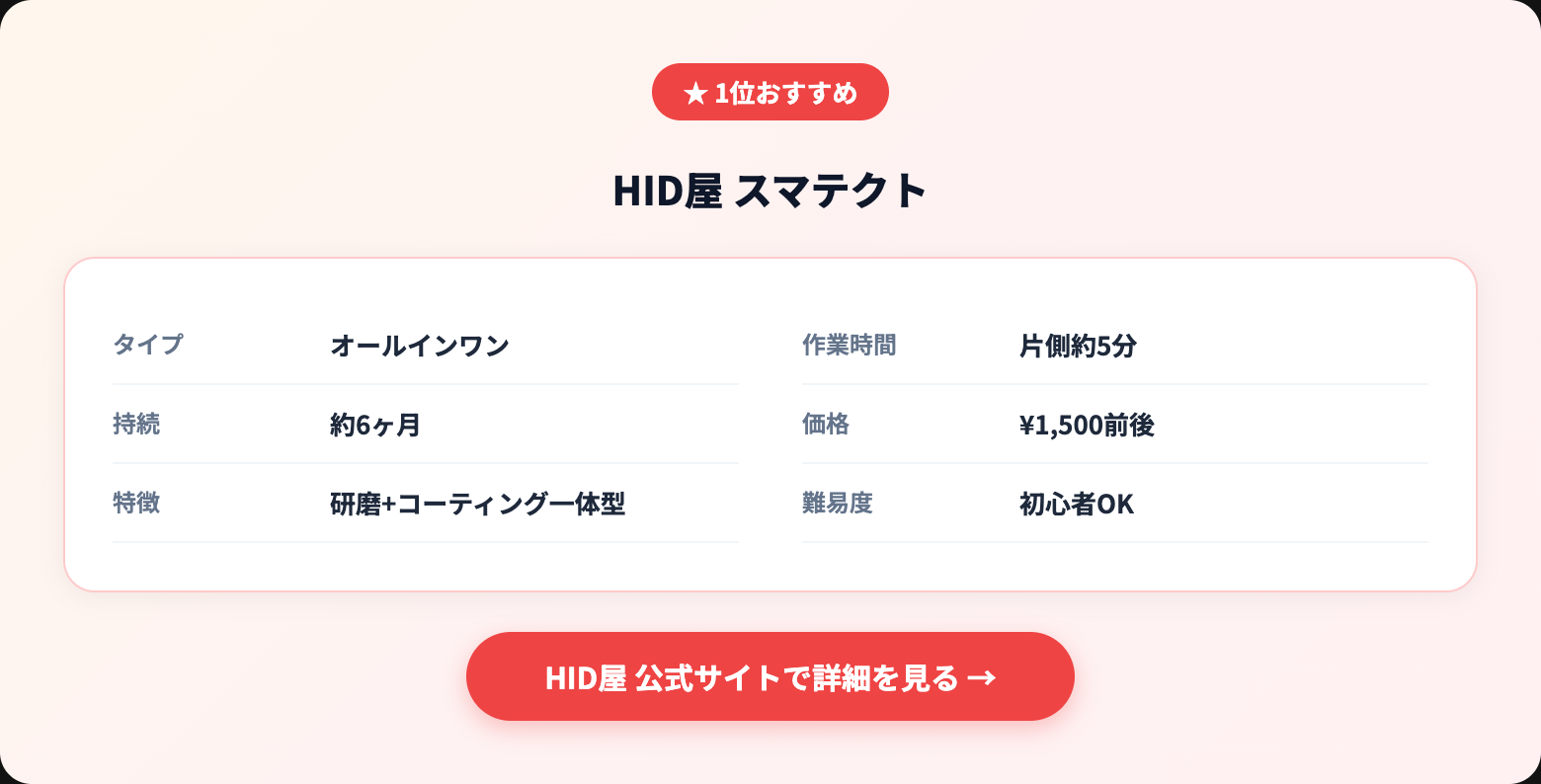 【2026年版】ヘッドライトクリーナーおすすめ10選｜黄ばみ・くすみをスッキリ除去 recommended specs