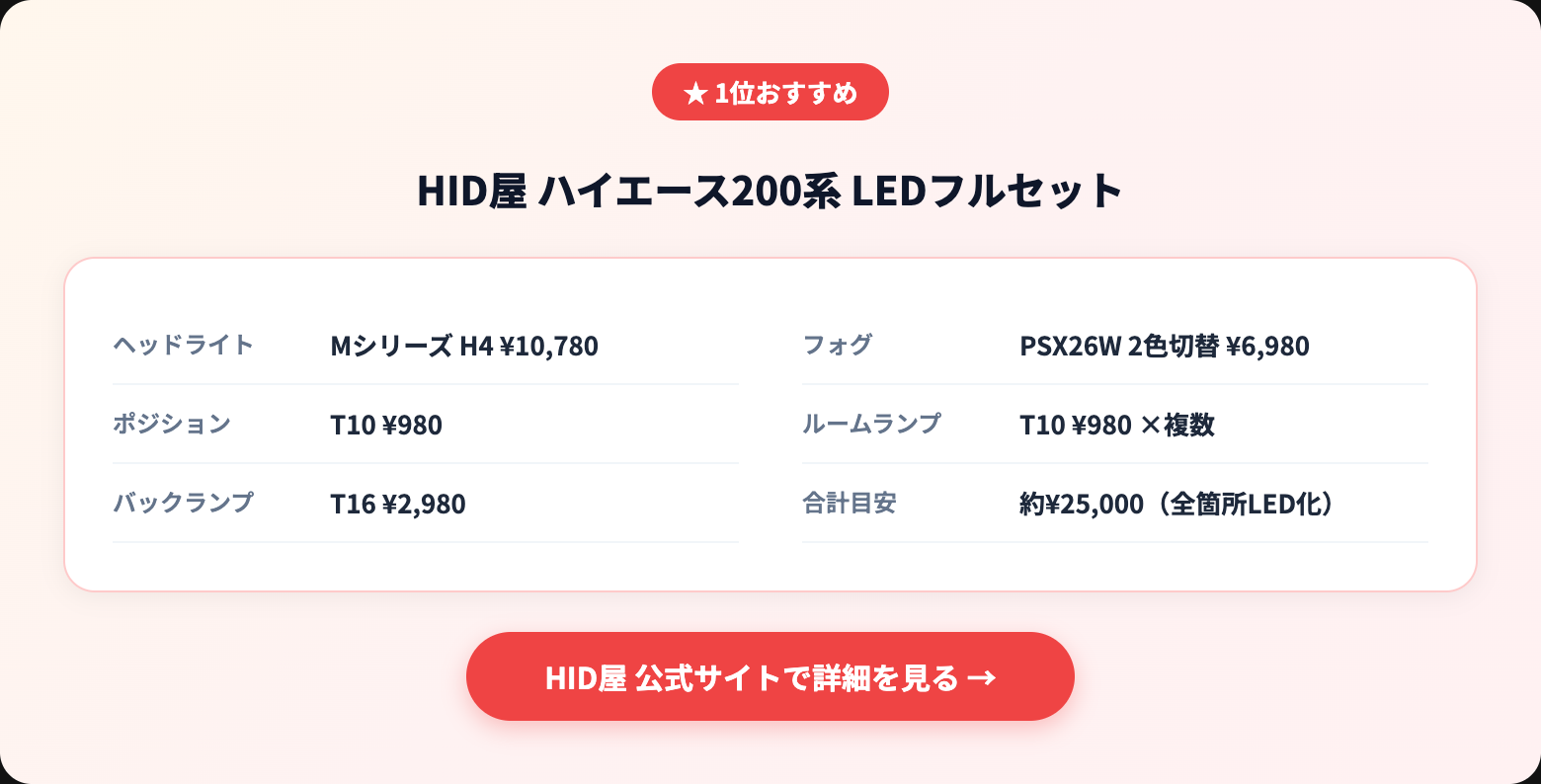 ハイエースで車中泊する方法|おすすめグッズ・レイアウト・注意点を徹底解説 recommended specs