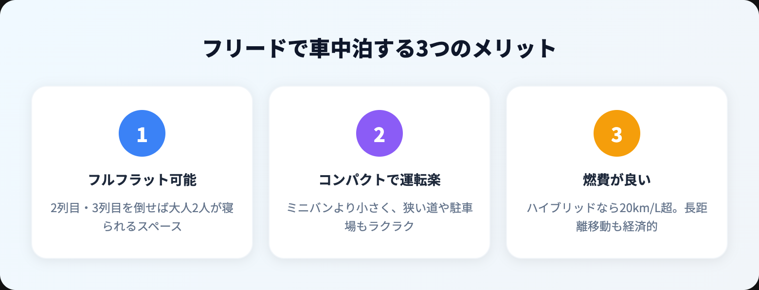 ledバルブを徹底解説|選び方・おすすめ・注意点まとめ【2026年版】 benefits