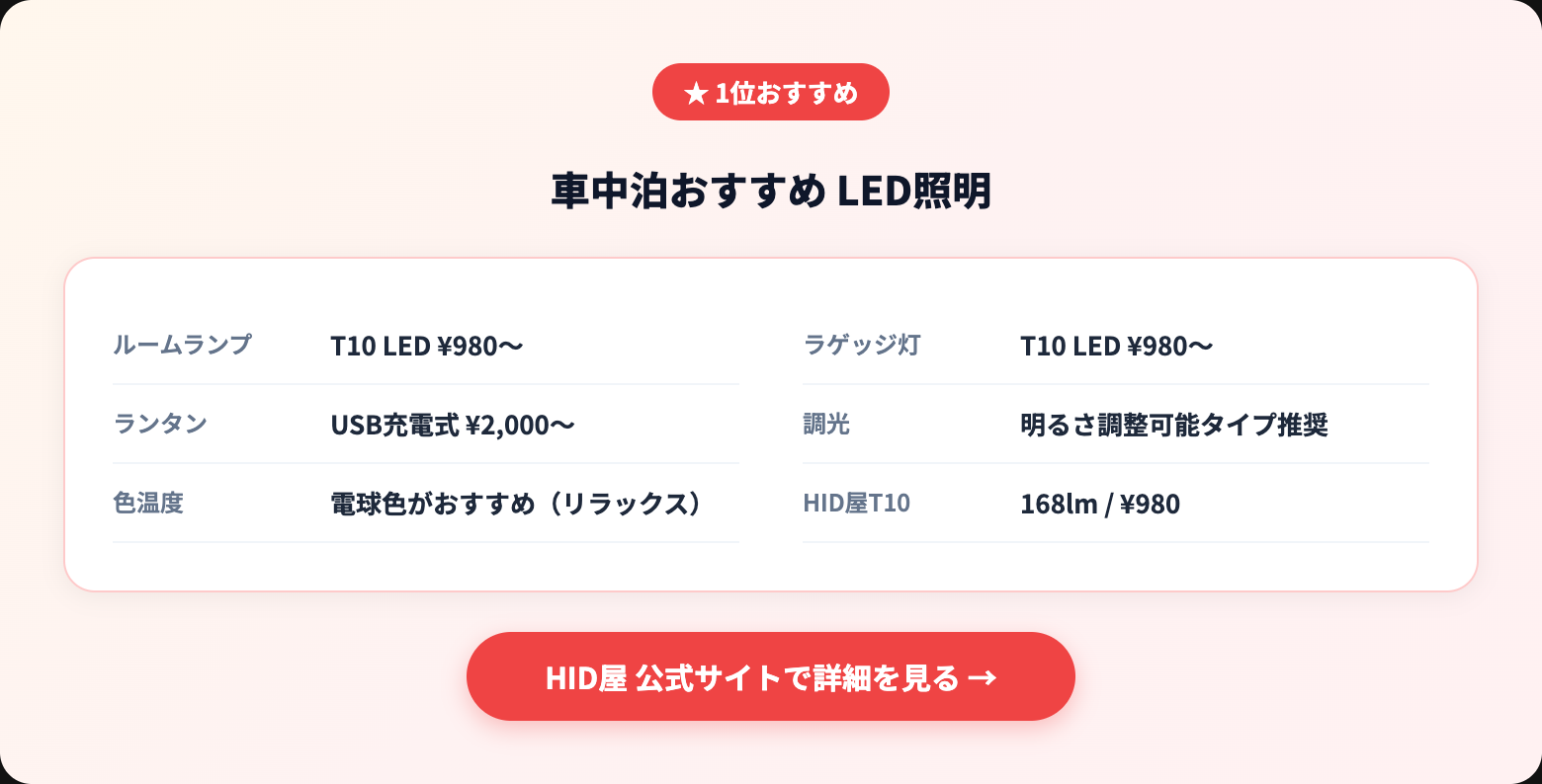 ledバルブを徹底解説|選び方・おすすめ・注意点まとめ【2026年版】 recommended specs