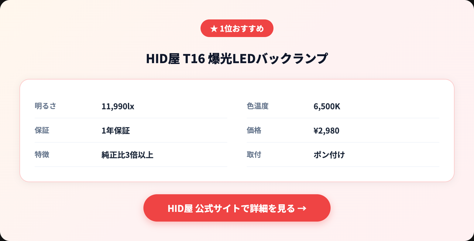 バイク フォグランプを徹底解説｜選び方・おすすめ・注意点まとめ【2026年版】 recommended specs