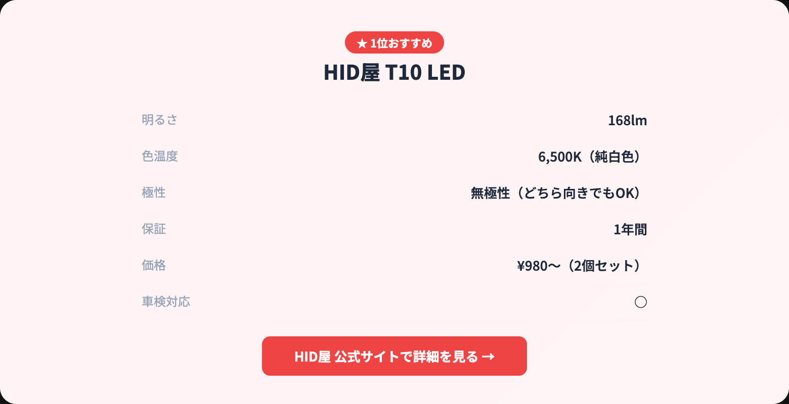 T10 LED推奨スペック