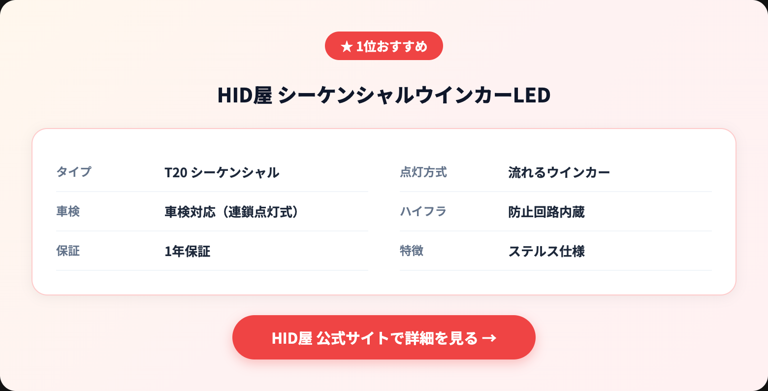 【2026年】T16 LEDバックランプおすすめ人気ランキング5選｜爆光モデルの明るさ実測比較 recommended specs