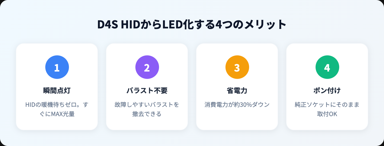 ウインカーを徹底解説｜選び方・おすすめ・注意点まとめ【2026年版】 benefits