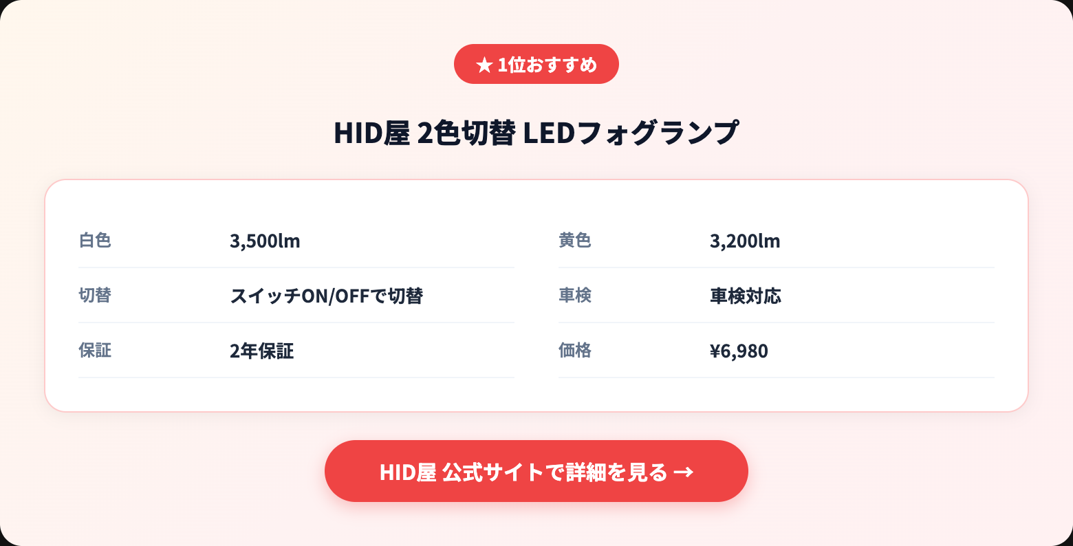 fog-lamp-installation recommended-specs