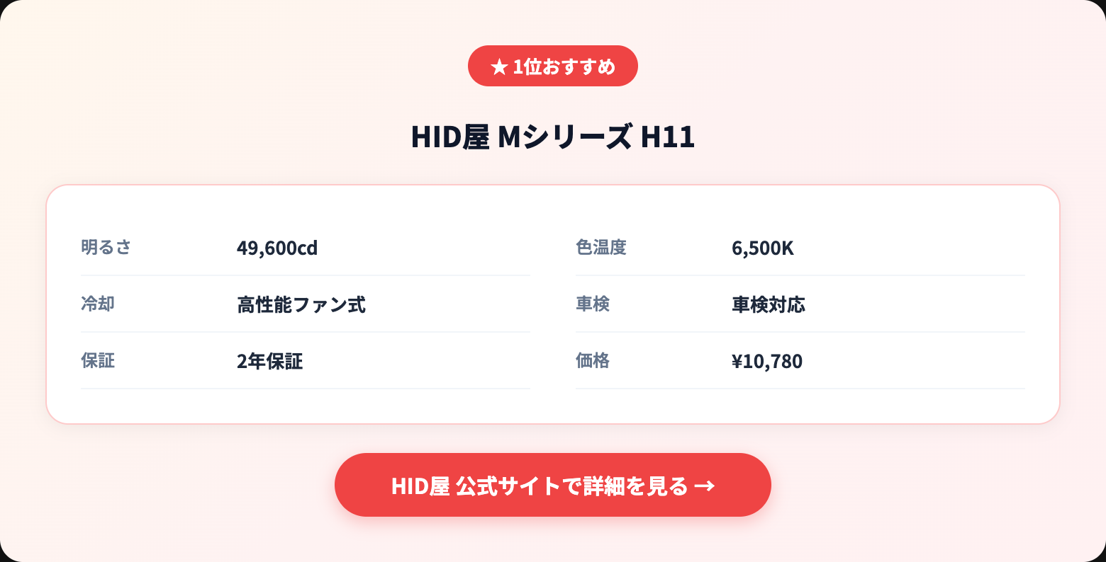 【2026年】H11 LEDバルブおすすめ人気5選｜ヘッドライト&フォグ兼用の最強モデル比較 recommended specs