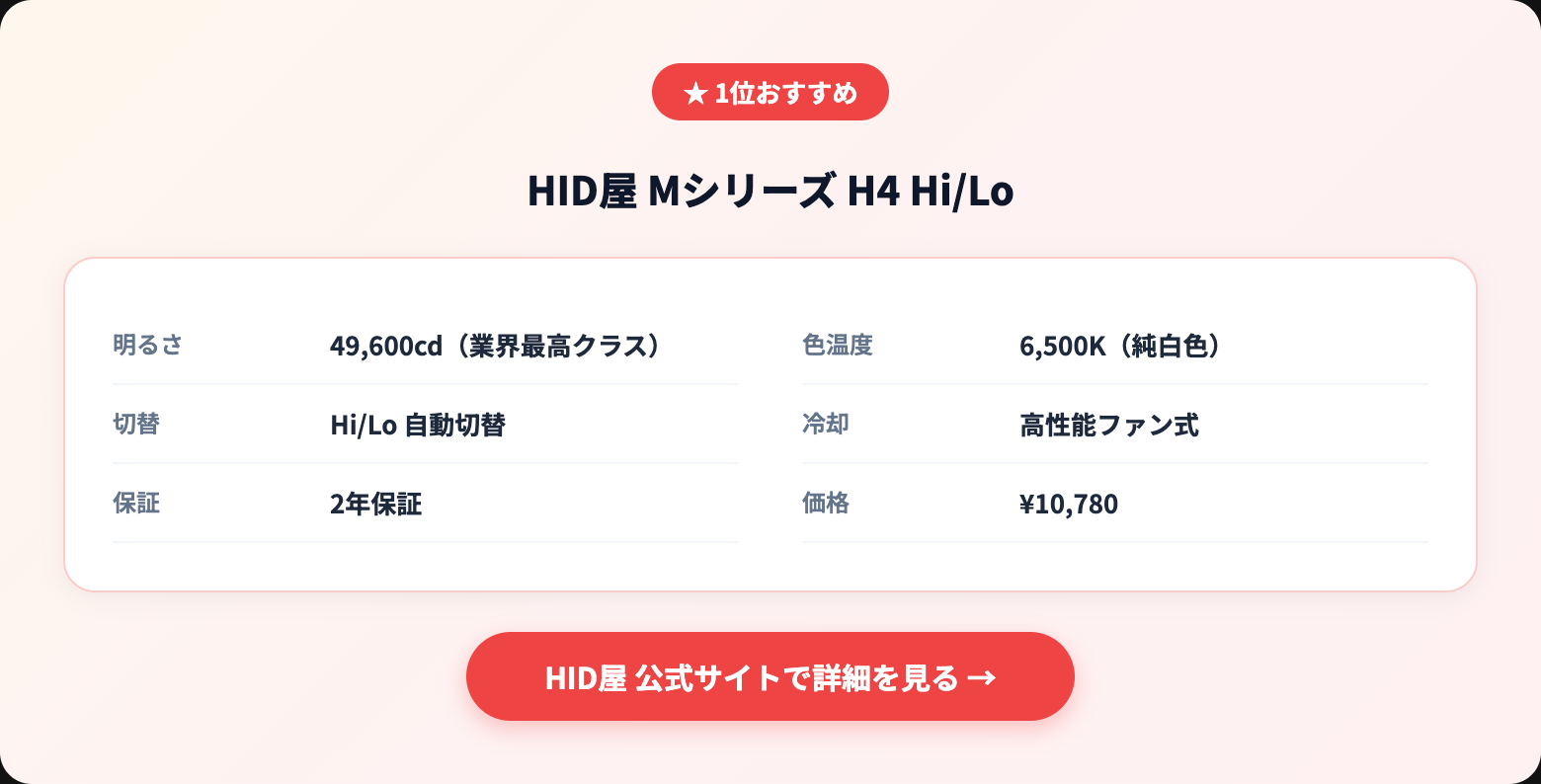 h4-bulb-types recommended-specs