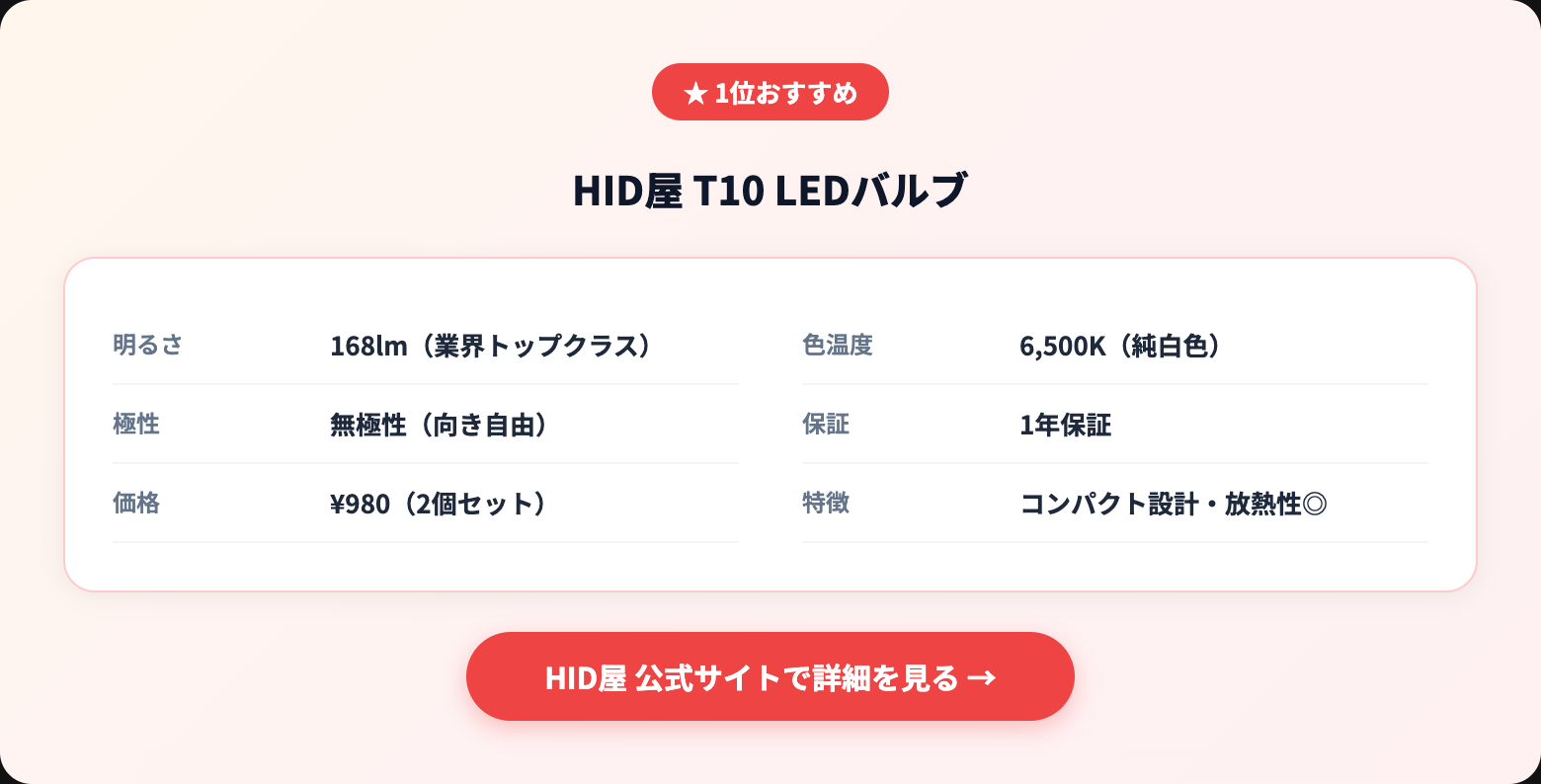 T10 LED推奨スペック