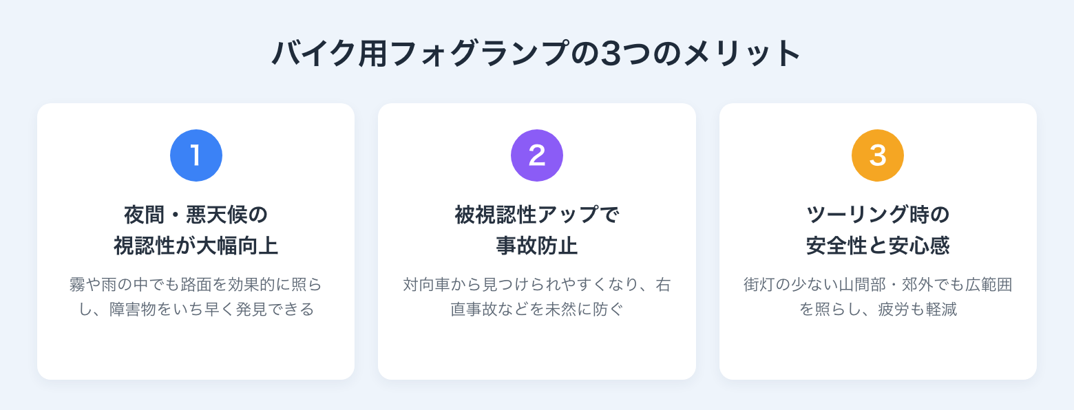 バイク用フォグランプの3つのメリット